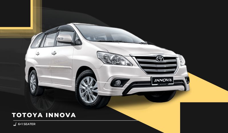 Airport Taxi From Bangalore